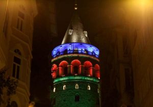 Türkiye